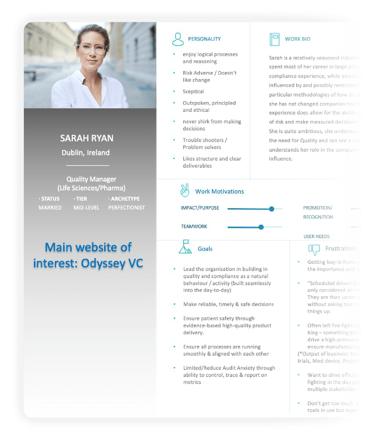 OdysseyVC Personas
